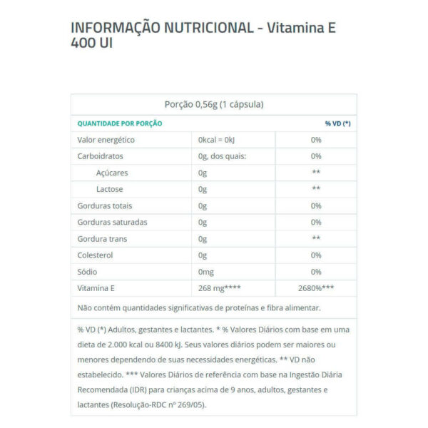 Informação nutricional Vitamina E de 400mg da Catarinese Pharma